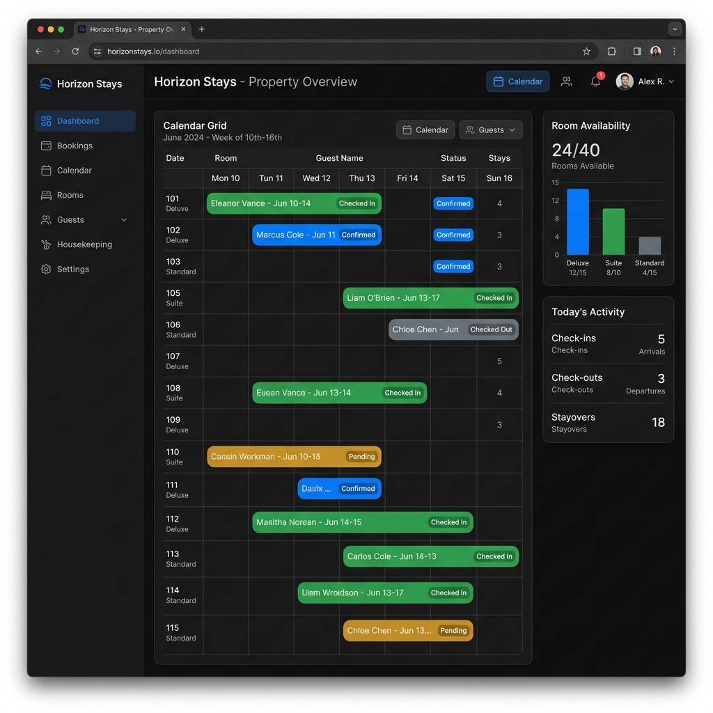 Stays Manager Preview